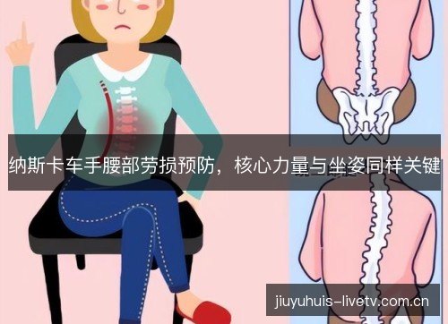 纳斯卡车手腰部劳损预防,核心力量与坐姿同样关键 纳斯卡车手腰部劳损预防,核心力量与坐姿同样关键