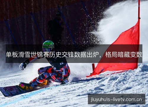 单板滑雪世锦赛历史交锋数据出炉，格局暗藏变数