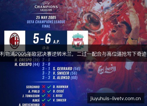 利物浦2005年欧冠决赛逆转米兰，二过一配合与高位逼抢写下奇迹